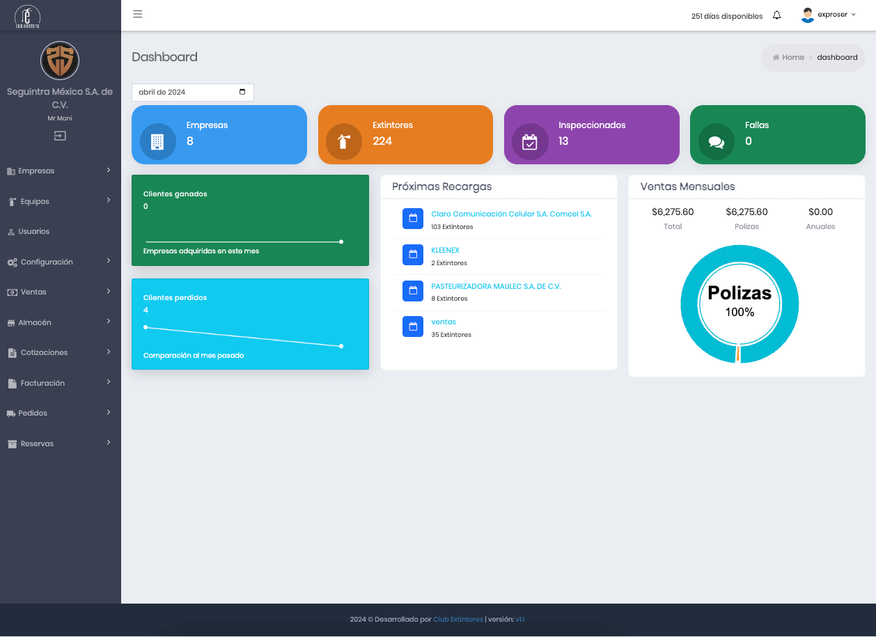 Dashboard de software de gestión de recarga de extintores